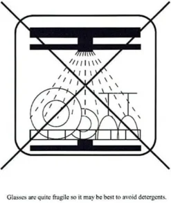 Moët & Chandon Champagner Gläser Klar Aus Echtglas Im 6er Set Inkl. Moët Untersetzer -Küchenzubehör 25c1a797964d1313ee9c99c8f44266ad