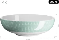 Mäser 931565 Kombiservice Kitchen Time II Für 4 Personen, Porzellan, Grün (1 Set, 16-teilig) 12 Mäser 931565 Kombiservice Kitchen Time II Für 4 Personen, Porzellan, Grün (1 Set, 16-teilig) -Küchenzubehör 261cd1e2d9e5b86e14e70e7a618b160d