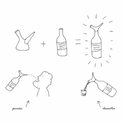 Weinkaraffe Koala Porrón Pompero Kunststoff -Küchenzubehör 370c501e6e66d2c1fcb866ff320e01f2