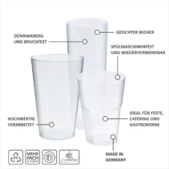 100 Schnapsgläser Aus Plastik, 4 Cl, Transparent, Mehrweg Shot Becher -Küchenzubehör 452d7136424e0e397c8fd244aaa431c9