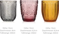 Sänger SÄNGER Trinkgläser Set Porto 6 Teilig -Küchenzubehör 802245be733cf791367e957eb802832d