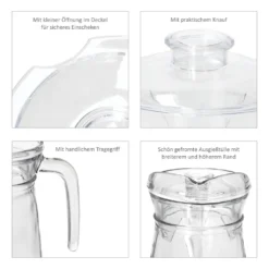 KARA Glas-Karaffe Mit Kunstoff-Deckel + Griff 1,2L Wasser-Krug Saftkanne Limo -Küchenzubehör 891a2e3614f63e1fd16d55cd8ba4fbc3